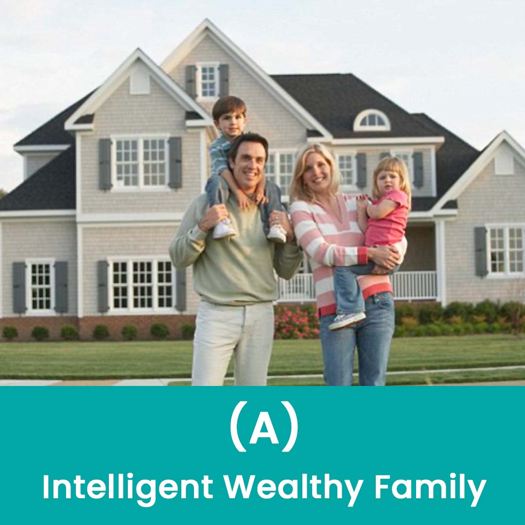Intelligent Wealthy Family