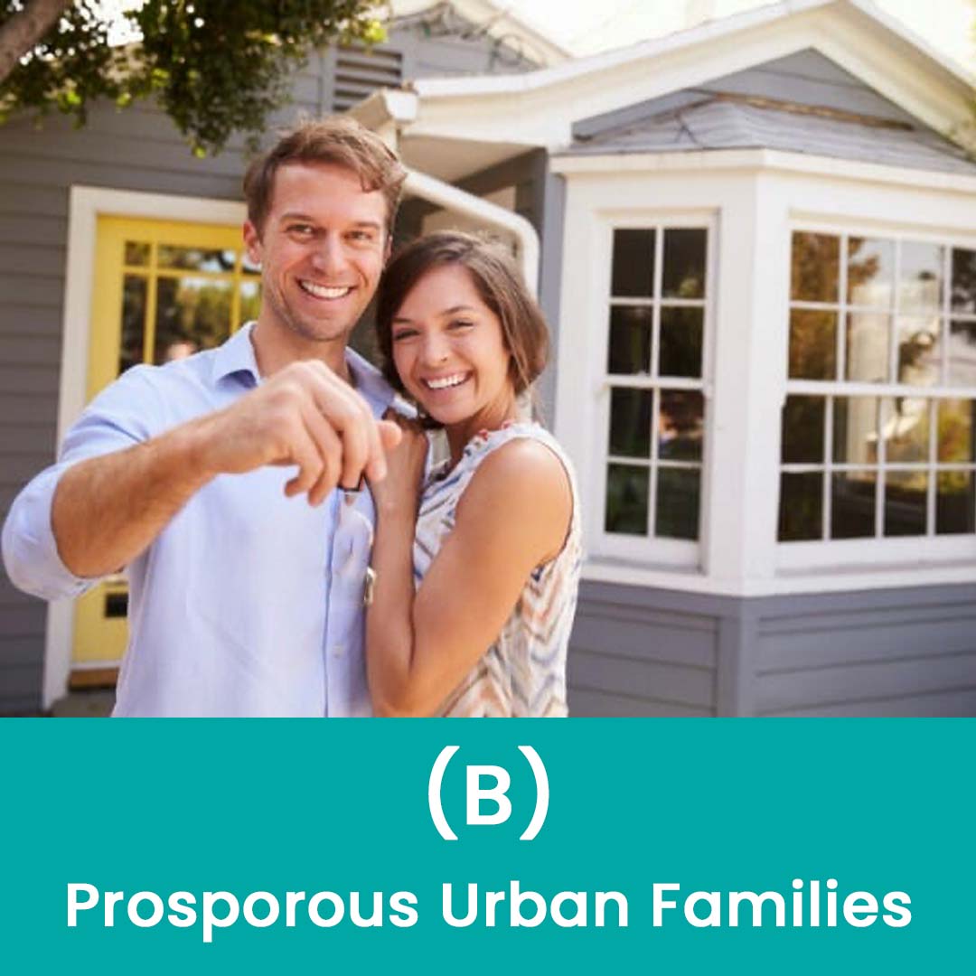 Prosporous Urban Families